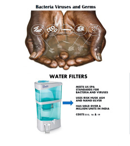 cleanwater