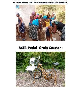 crushinggrain